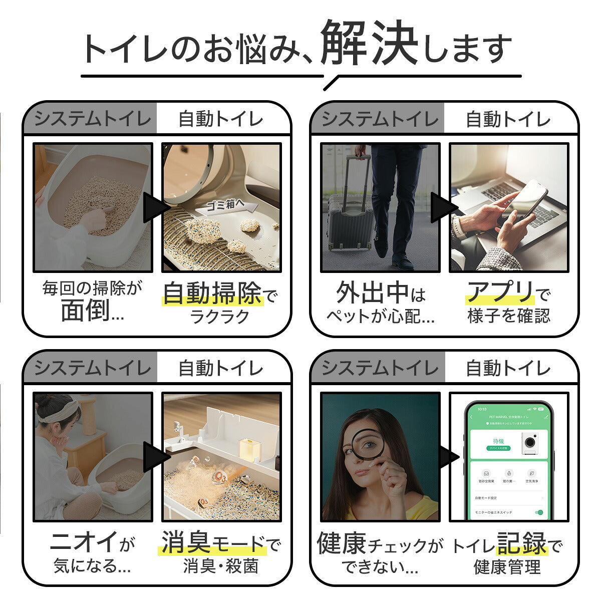 【PET MARVEL】 自動トイレ 自動猫トイレ Magic Cube 猫トイレ 全自動トイレ 猫用トイレ 大型 多頭飼い 本体 猫 ネコ ねこ キャット ペット トイレ 自動 スマホ管理 遠隔 自動 清掃 おすすめ システム お留守番 猫砂 飛散防止 ペットマーベル マジックキューブ