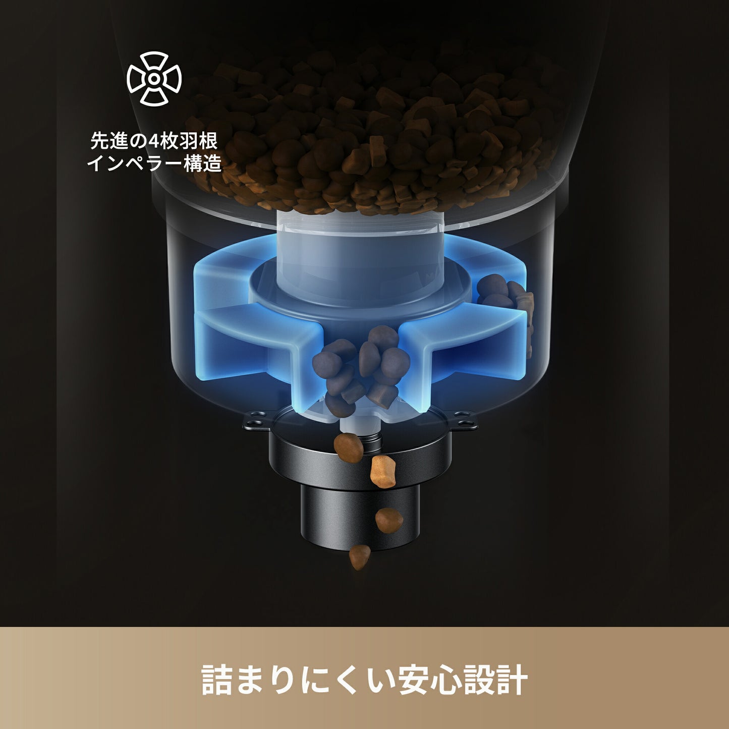 【 MOVA 】自動給餌器 PR10 pro 遠隔操作 猫 中小型犬 スマホ管理 センサー搭載 タイマー式 2WAY給電 IOS・Android対応 自動えさ 自動給餌 フードディスペンサー