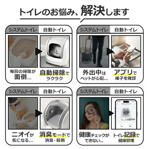 【PET MARVEL】 C1 自動トイレ 自動猫トイレ 猫トイレ 全自動トイレ 猫用トイレ オープン型 大型 多頭飼い 本体 猫 ネコ ねこ キャット ペット トイレ 自動 スマホ管理 遠隔 自動 清掃 おすすめ システム お留守番 猫砂 飛散防止 ペットマーベル