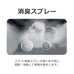 ＼10%オフ／ MOVA 自動猫用トイレ LR10【当日出荷 OK】 猫トイレ 自動猫トイレ 全自動トイレ 猫用トイレ 大型 多頭飼い 本体 猫 ネコ ねこ キャット ペット トイレ 自動 スマホ管理 遠隔 自動 清掃 おすすめ 消臭 臭い システム お留守番 猫砂 飛散防止 ムーバ