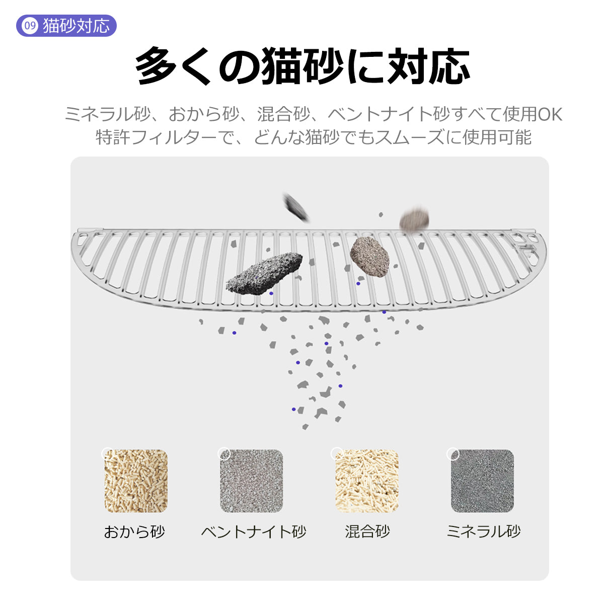 猫用自動トイレ T1 自動トイレ 猫 全自動トイレ 猫用トイレ