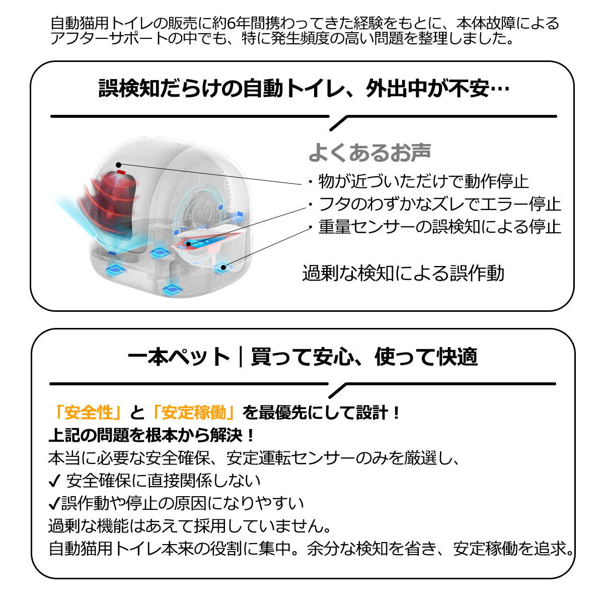 自動猫用トイレ 【一本】Ume 猫トイレ 自動トイレ 猫 自動猫トイレ 全自動トイレ 大型猫対応 スマホ管理 センサー搭載 飛散防止 自動清掃 本体 正規品