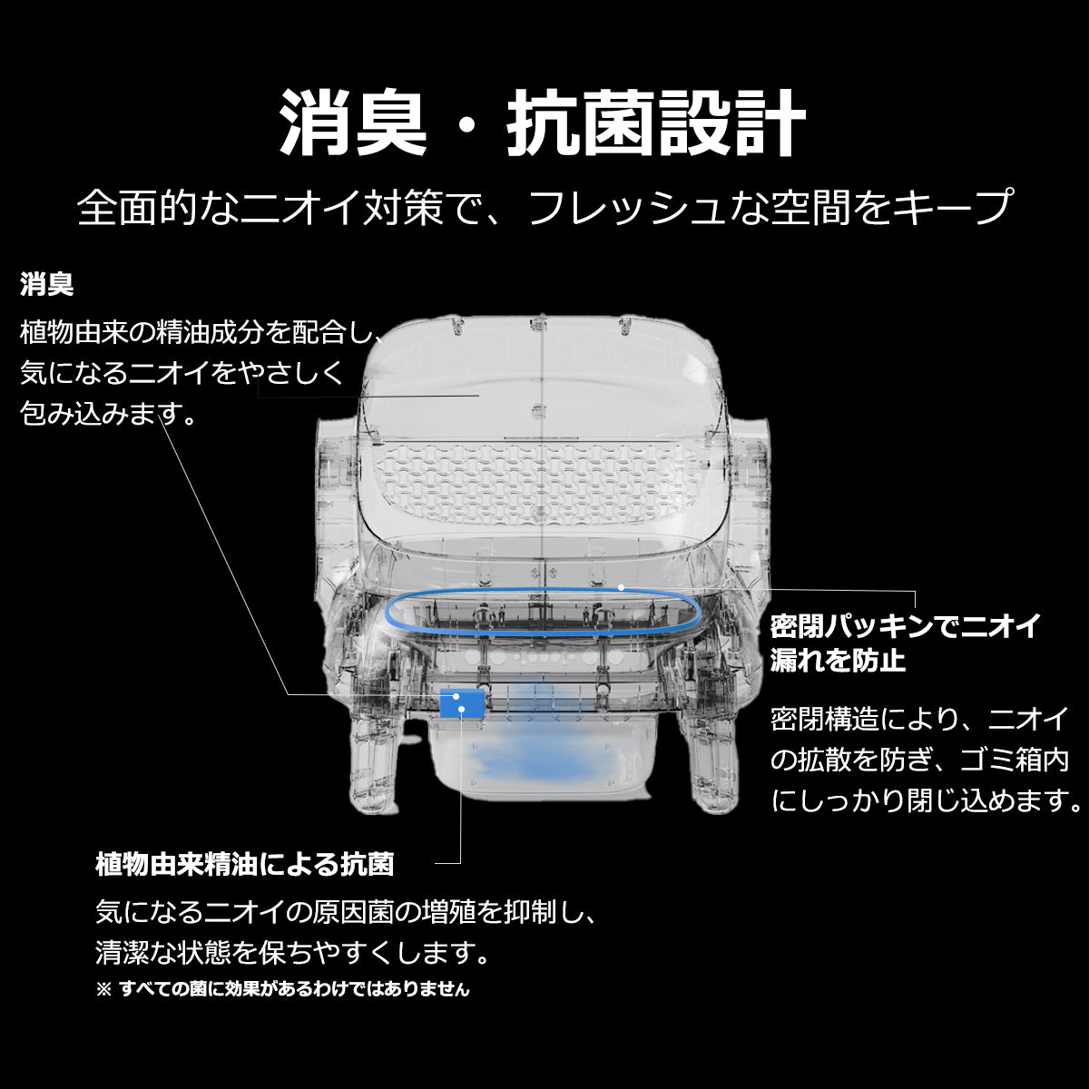 自動猫用トイレ 【一本】Ume 猫トイレ 自動トイレ 猫 自動猫トイレ 全自動トイレ 大型猫対応 スマホ管理 センサー搭載 飛散防止 自動清掃 本体 正規品