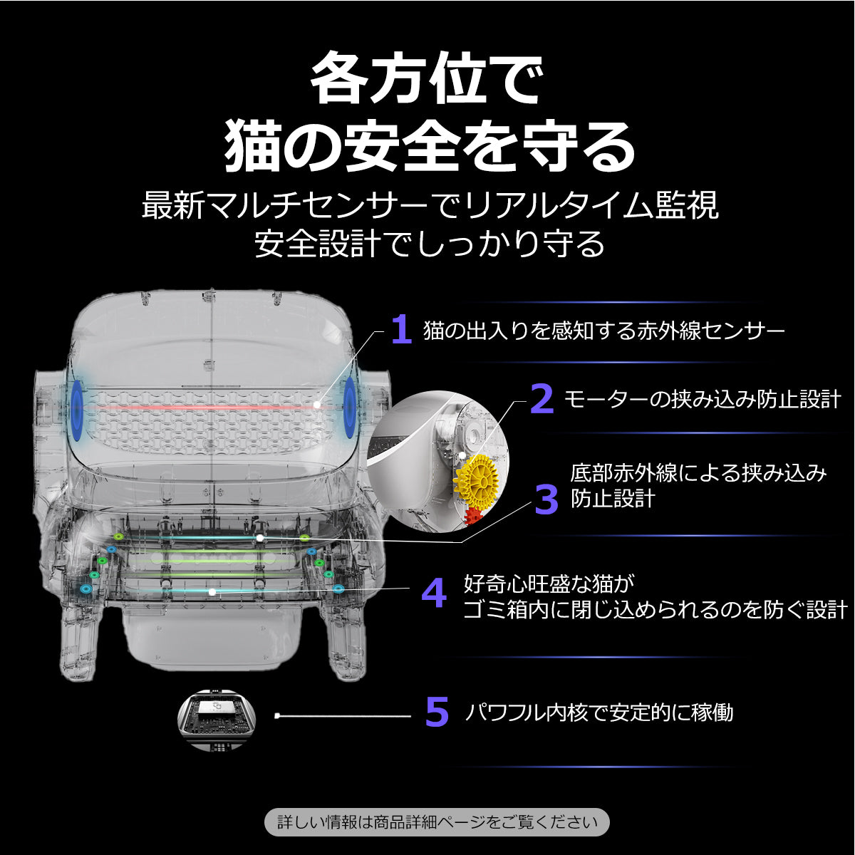 自動猫用トイレ 【一本】Ume 猫トイレ 自動トイレ 猫 自動猫トイレ 全自動トイレ 大型猫対応 スマホ管理 センサー搭載 飛散防止 自動清掃 本体 正規品