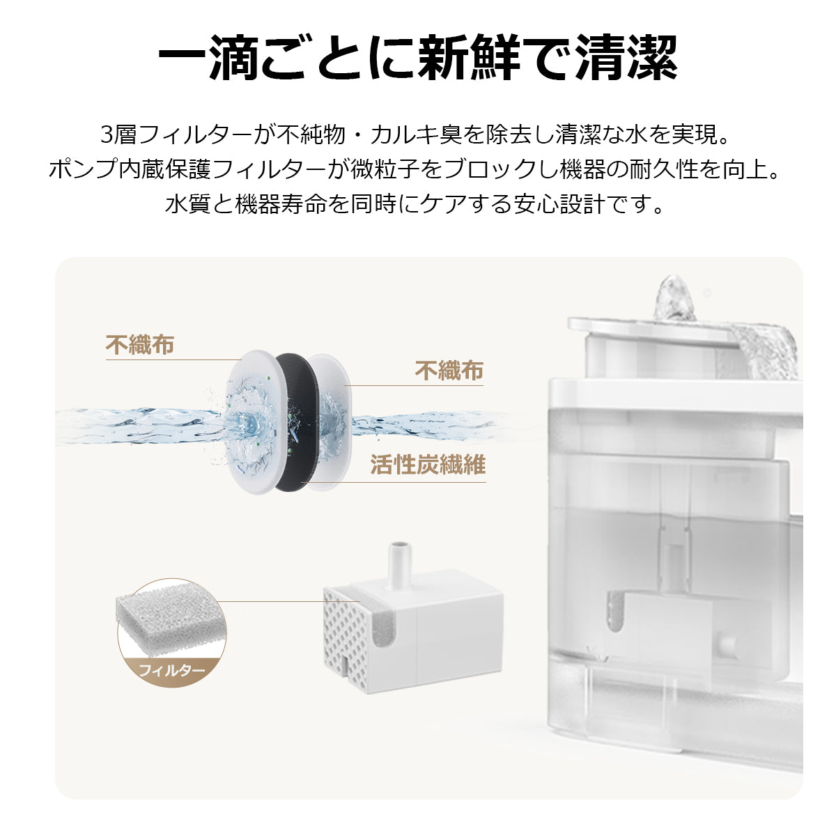 [ MOVA ] 自動給水器 WF10 ペット 給水器 犬 猫 多頭飼い 水飲み 水飲み器 給水 静音 濾過 自動 ムーバ