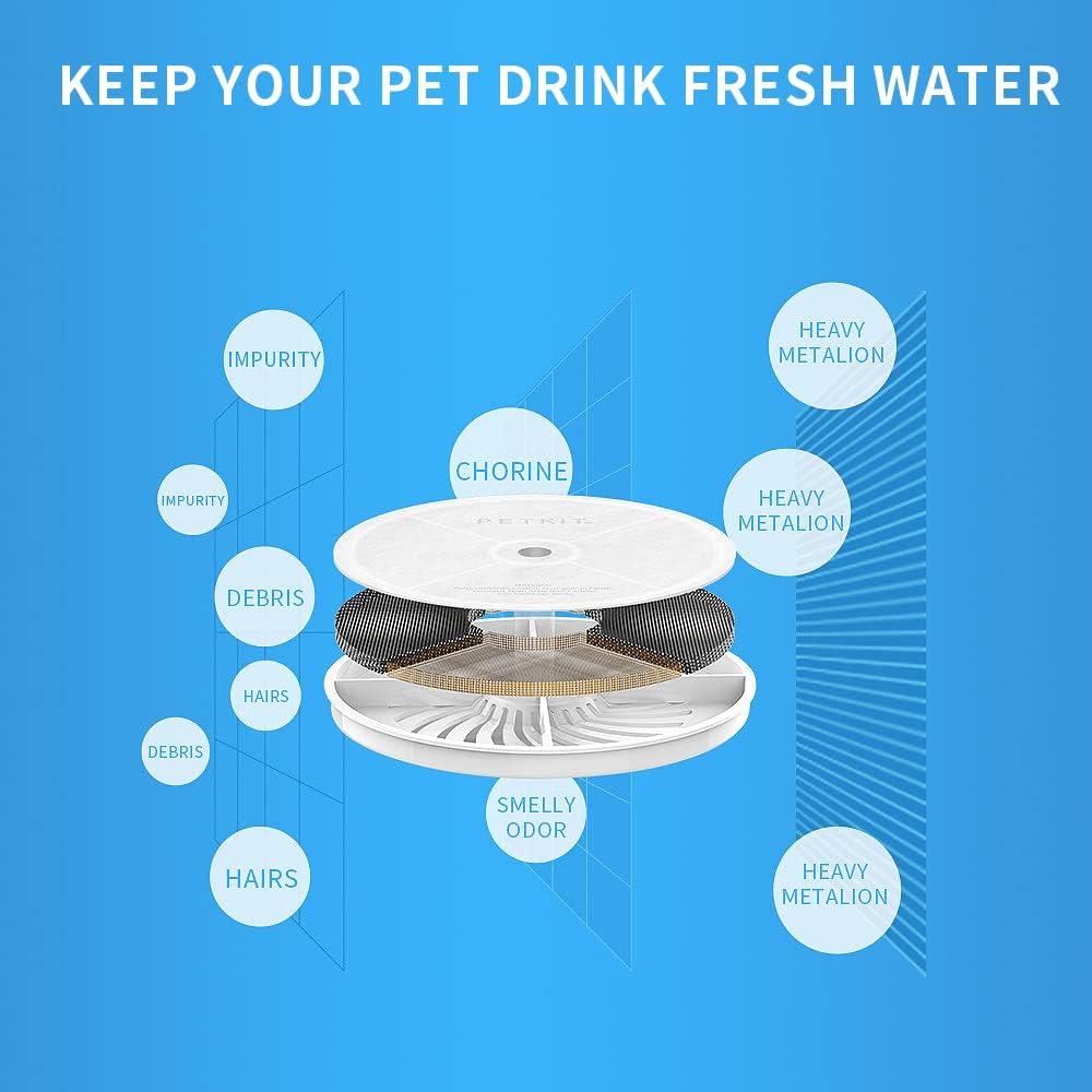 【PETKIT】給水器フィルター 純正品 SOLO SE / SOLO2 / SOLO3 PETKIT水飲み器に対応 4枚セット 偽造防止ラベル付き 最新版 水飲み器 専用フィルター 交換用 軟水化フィルター 純正品 活性炭 イオン交換樹脂 抗菌 安全 清潔 水飲み 個別包装 ペットキット