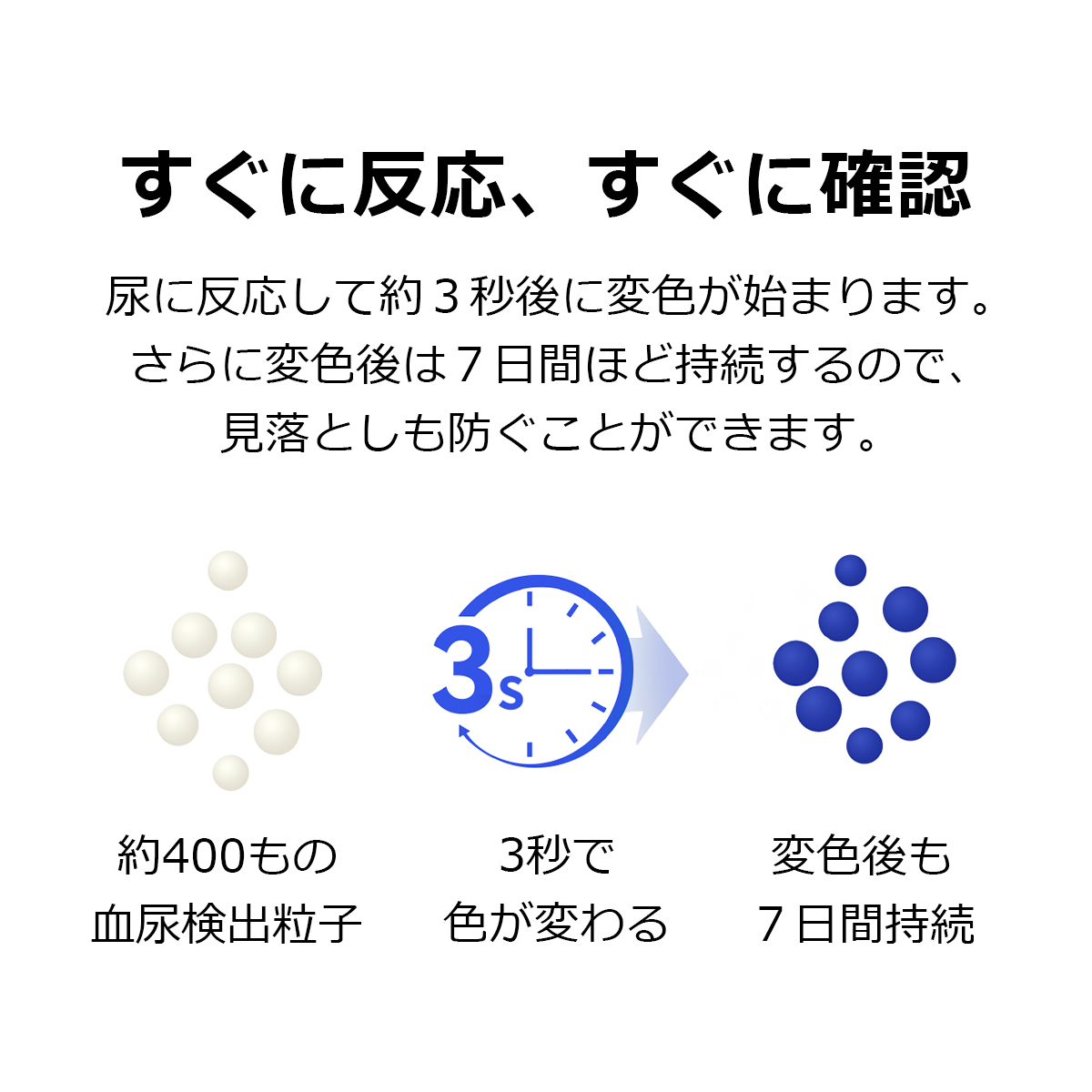【PETKIT】 猫砂 血尿検知 潜血 血に反応し色が変わる 健康管理 尿路結石 疾患 猫トイレ 脱臭 消臭 抗菌 真空パック 混合猫砂 ニオイを取る砂 固まる 流せる 飛び散らない 天然素材 2.3kg*4袋 ペットキット