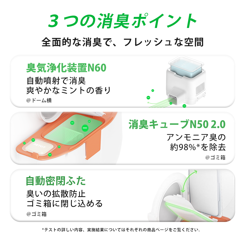 自動トイレ AIカメラ付き 【PETKIT MAX PRO】 猫 大型 大きめ 猫 トイレ 自動 スマホ管理 センサー付き 飛散防止 自動清掃 定期清掃 掃除簡単 お留守番 専用APP ペットキット