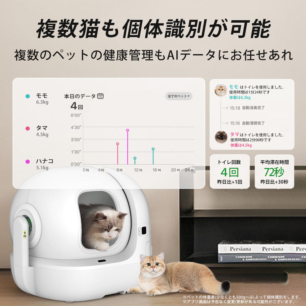 自動トイレ AIカメラ付き 【PETKIT MAX PRO】 猫 大型 大きめ 猫 トイレ 自動 スマホ管理 センサー付き 飛散防止 自動清掃 定期清掃 掃除簡単 お留守番 専用APP ペットキット