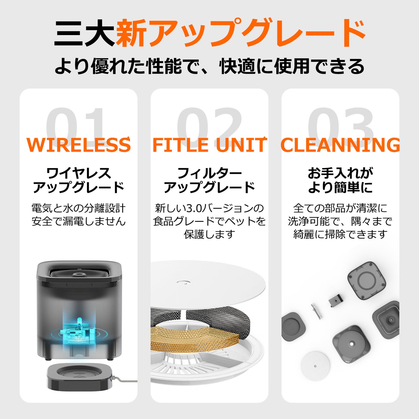 自動給水器【PETKIT SOLO SE】 ペット用給水器 ホワイト ペット 犬  猫 給水器 自動給水機 ペット給水機 ペット給水器 水 留守番 自動水飲み器 自動給水機 水飲み 給水 水入れ シンプル ペットグッズ   1年保証 日本語説明書 正規品 ペットキット