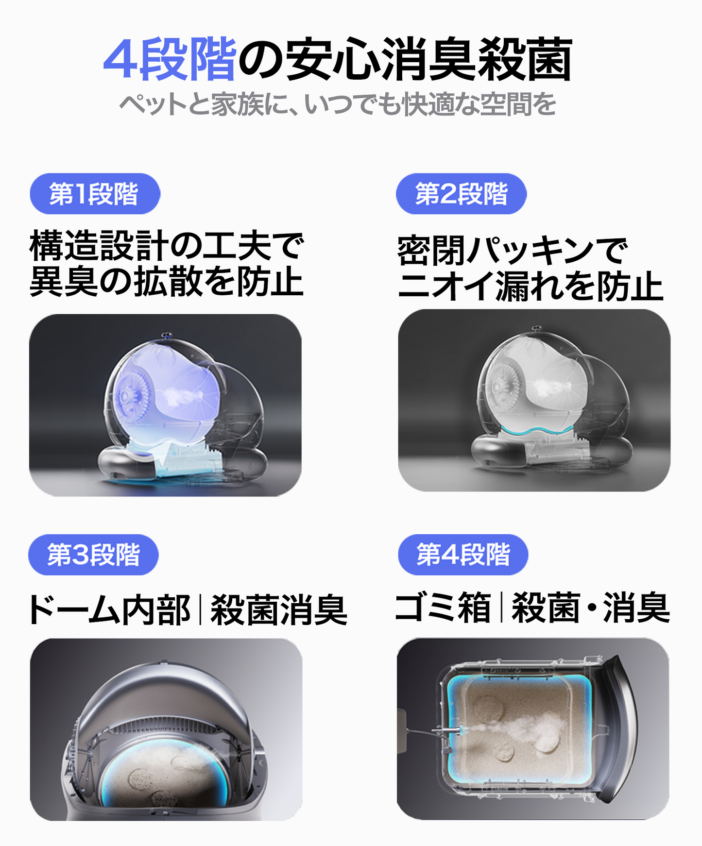 ＼10%オフ＋猫砂付き／WooHuloo 自動トイレ 《最短当日発送》 猫トイレ 自動猫トイレ 全自動トイレ 猫用トイレ 大型 多頭飼い 本体 猫 ネコ ねこ キャット ペット トイレ 自動 スマホ管理 遠隔 自動 清掃 おすすめ 消臭 臭い AI システム お留守番 猫砂 飛散防止 ウーフルー