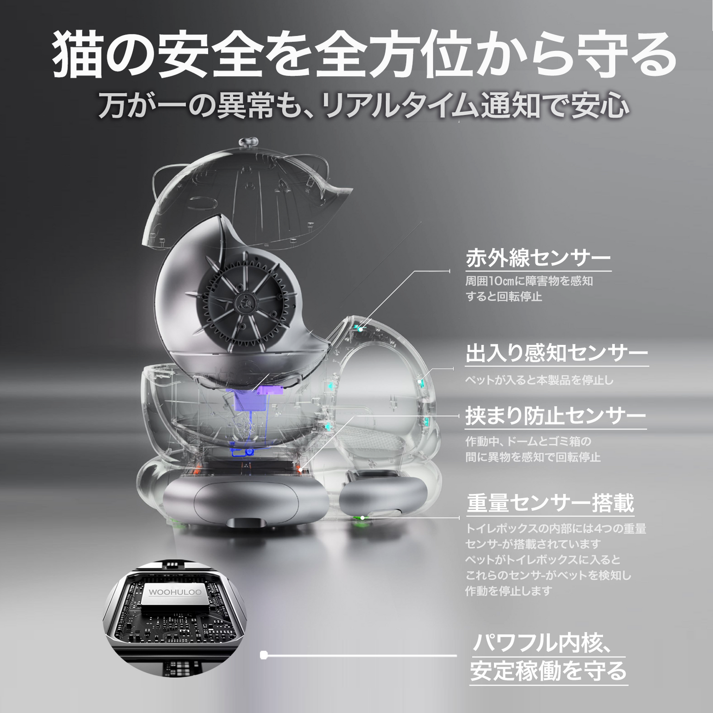 ＼10%オフ＋猫砂付き／WooHuloo 自動トイレ 《最短当日発送》 猫トイレ 自動猫トイレ 全自動トイレ 猫用トイレ 大型 多頭飼い 本体 猫 ネコ ねこ キャット ペット トイレ 自動 スマホ管理 遠隔 自動 清掃 おすすめ 消臭 臭い AI システム お留守番 猫砂 飛散防止 ウーフルー
