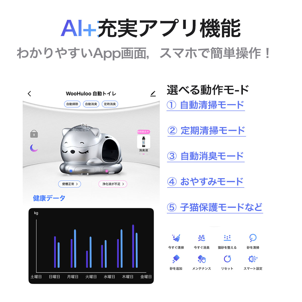 ＼10%オフ＋猫砂付き／WooHuloo 自動トイレ 《最短当日発送》 猫トイレ 自動猫トイレ 全自動トイレ 猫用トイレ 大型 多頭飼い 本体 猫 ネコ ねこ キャット ペット トイレ 自動 スマホ管理 遠隔 自動 清掃 おすすめ 消臭 臭い AI システム お留守番 猫砂 飛散防止 ウーフルー