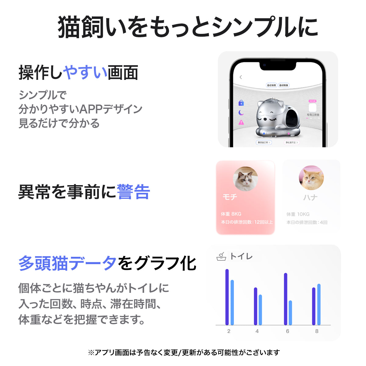 ＼10%オフ＋猫砂付き／WooHuloo 自動トイレ 《最短当日発送》 猫トイレ 自動猫トイレ 全自動トイレ 猫用トイレ 大型 多頭飼い 本体 猫 ネコ ねこ キャット ペット トイレ 自動 スマホ管理 遠隔 自動 清掃 おすすめ 消臭 臭い AI システム お留守番 猫砂 飛散防止 ウーフルー